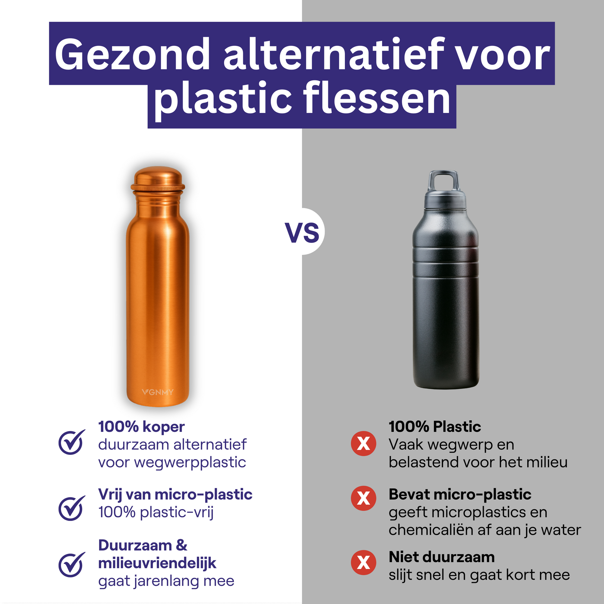 100% Koperen Waterfles Natuurlijk Gezuiverd Water